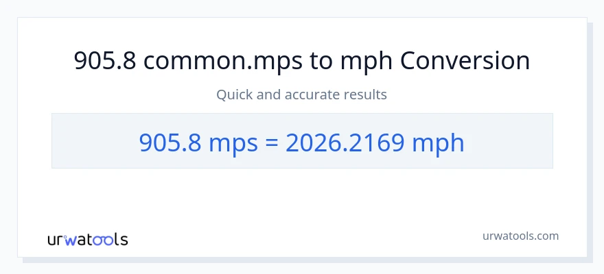 905.8 Meters Per Second patungong milya kada oras na conversion