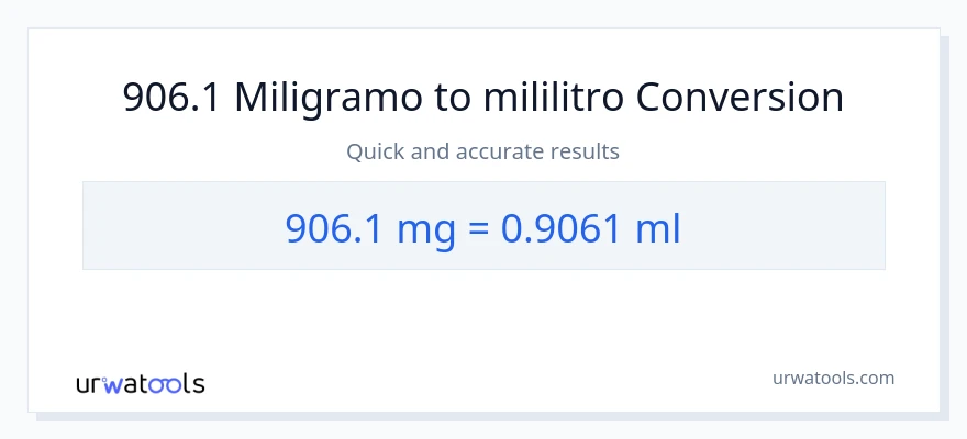 906.1 miligramo patungong mga mililitro na conversion