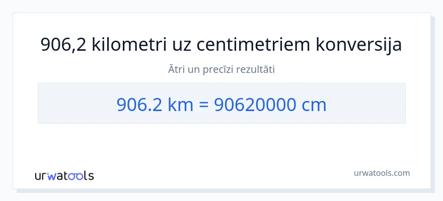 906.2 kilometri uz Centimetri konversiju