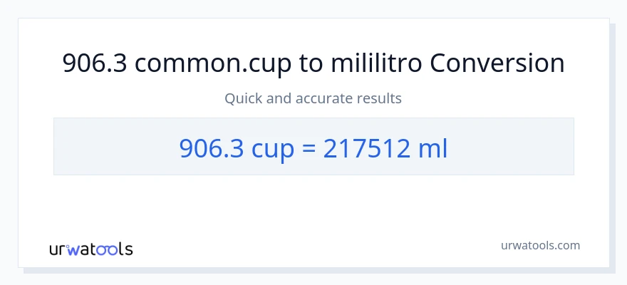 906.3 mga tasa patungong mga mililitro na conversion