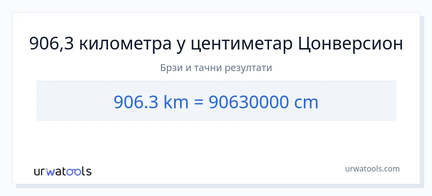 Конверзија од километри до Центиметри: 1}