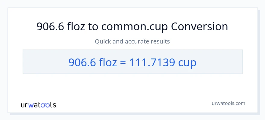 906.6 mga onsa ng likido patungong mga tasa na conversion
