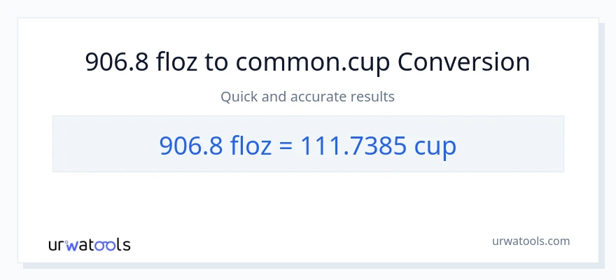 906.8 mga onsa ng likido patungong mga tasa na conversion