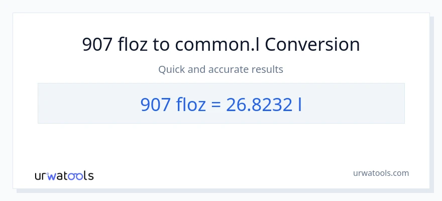 907 mga onsa ng likido patungong Liters na conversion