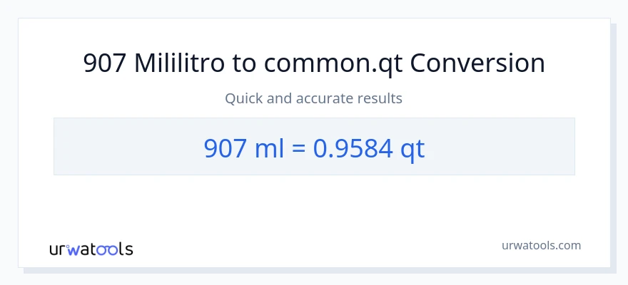 907 mga mililitro patungong Quarts na conversion