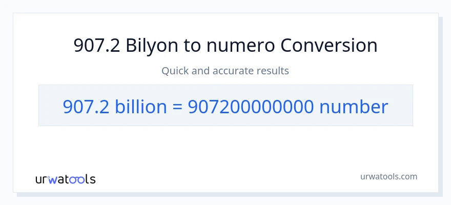 907.2 bilyon-bilyon patungong mga numero na conversion