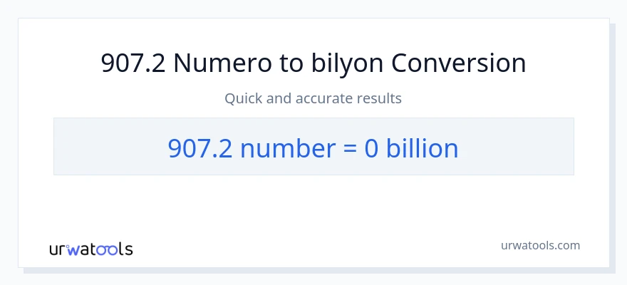907.2 mga numero patungong bilyon-bilyon na conversion
