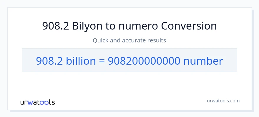 908.2 bilyon-bilyon patungong mga numero na conversion
