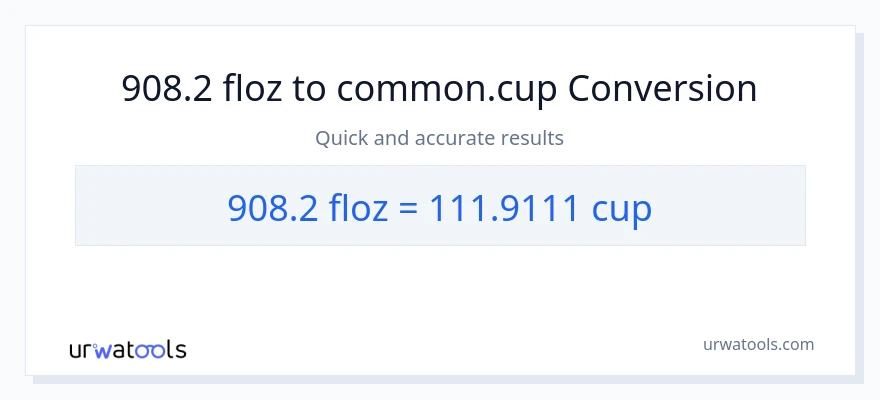 908.2 mga onsa ng likido patungong mga tasa na conversion