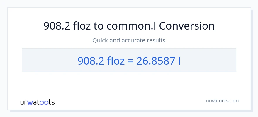 908.2 mga onsa ng likido patungong Liters na conversion