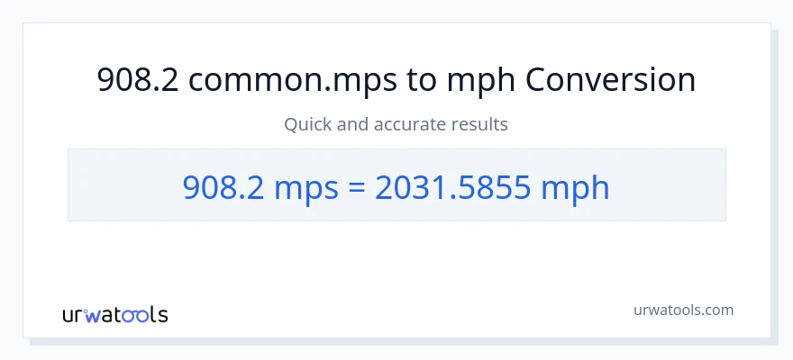 908.2 Meters Per Second patungong milya kada oras na conversion