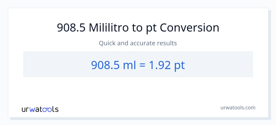 908.5 mga mililitro patungong Pints na conversion