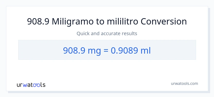 908.9 miligramo patungong mga mililitro na conversion