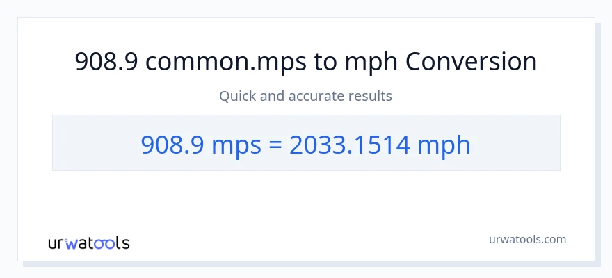 908.9 Meters Per Second patungong milya kada oras na conversion