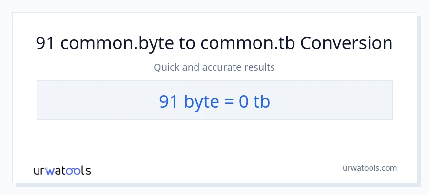 91 Bytes patungong Terabytes na conversion