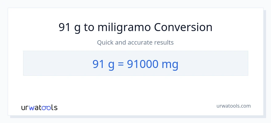 91 Gramo patungong miligramo na conversion