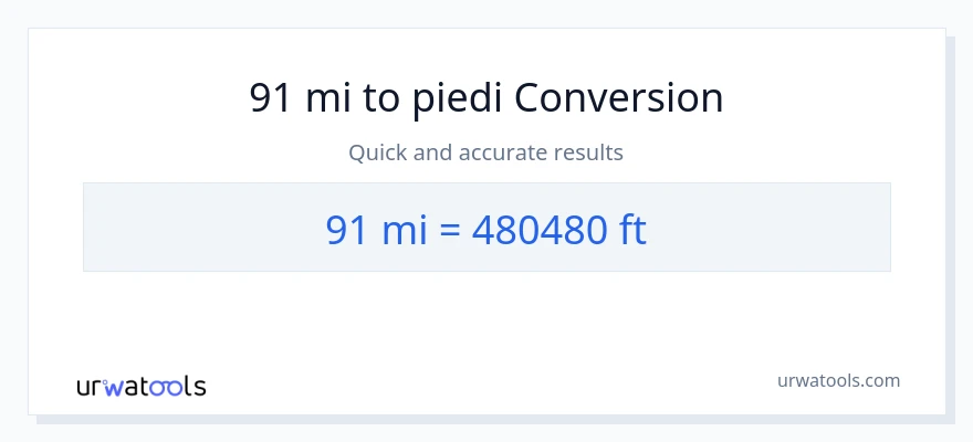 Conversione da 91 miglia a Piedi