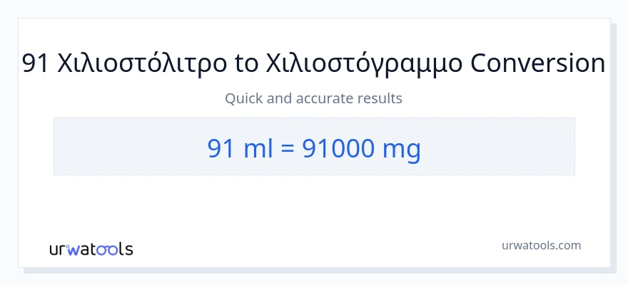 Μετατροπή 91 χιλιοστόλιτρα σε χιλιοστόγραμμα