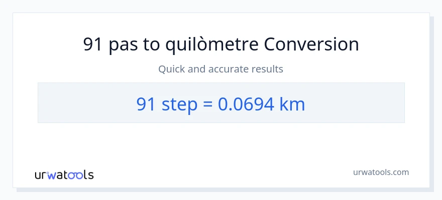 Conversió de 91 passos a Quilòmetres