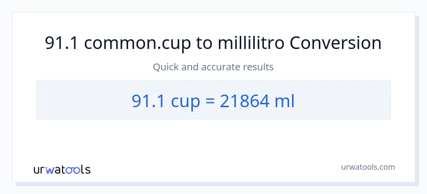 Conversione da 91.1 tazze a millilitri