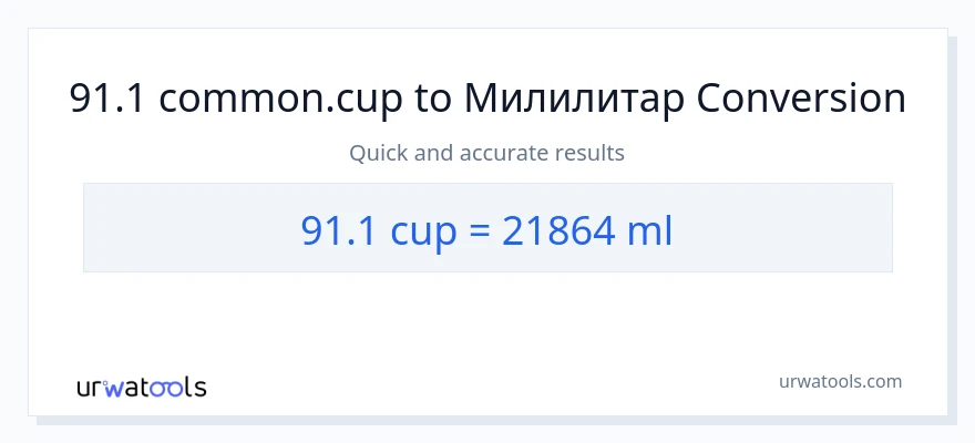 Конверзија од шоље до милилитри: 1}
