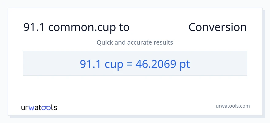 91.1 കപ്പുകൾ ൽ നിന്ന് Pints ലേക്ക് പരിവർത്തനം