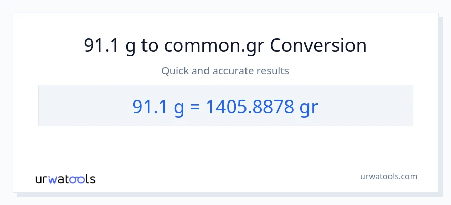 91.1 Gramo patungong Grs na conversion