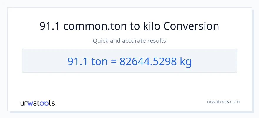 91.1 Tons patungong kilo na conversion