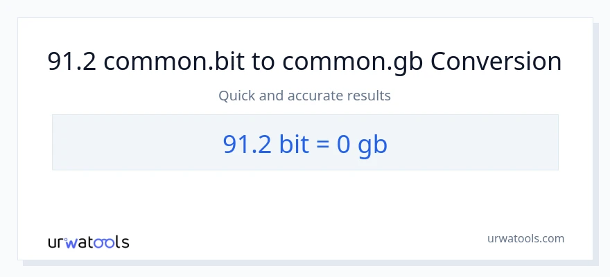 91.2 Bits patungong Gigabytes na conversion