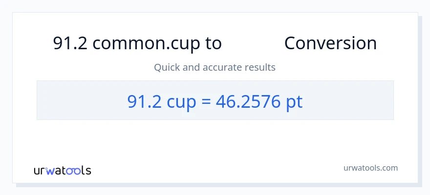 91.2 કપ થી Pints રૂપાંતર