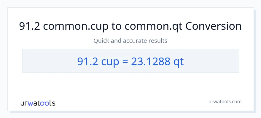 تبدیل 91.2 فنجان‌ها به Quarts