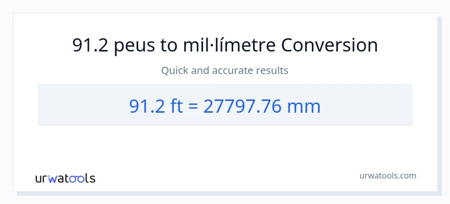 Conversió de 91.2 Peus a mil·límetres