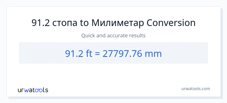 Конверзија од Стопала до милиметри: 1}