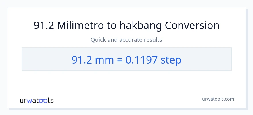 91.2 milimetro patungong mga hakbang na conversion
