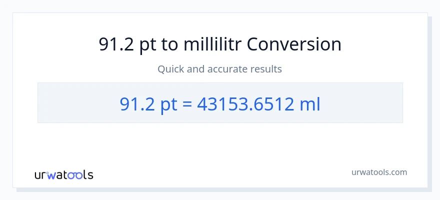 91.2 Pints-dən millilitr-ə çevrilmə