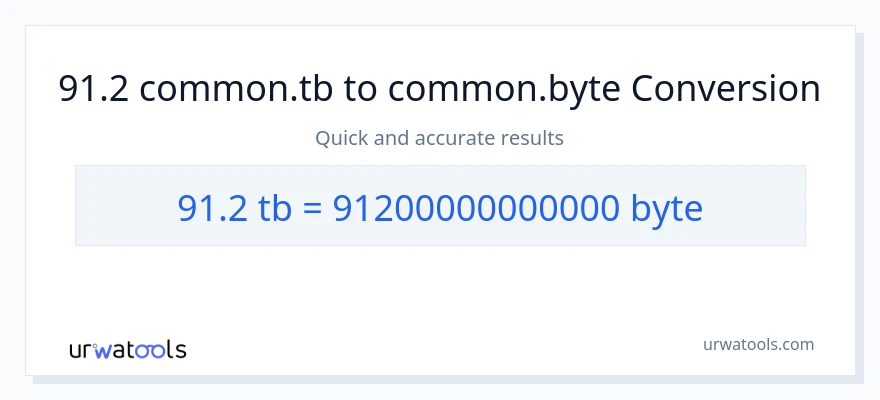 91.2 Terabytes patungong Bytes na conversion