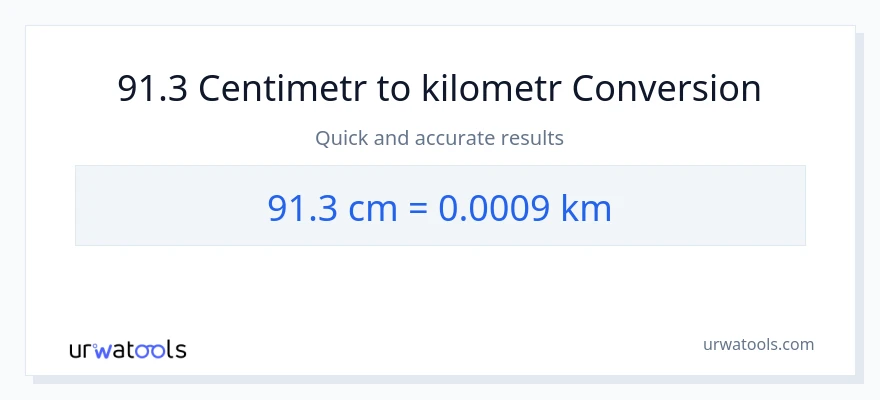 Konverze z Centimetry na Kilometry: 91.3