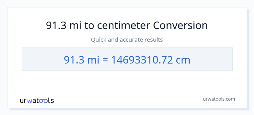 91.3 miles til Centimeter konvertering