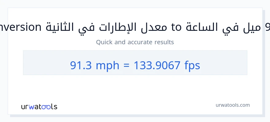 التحويل من 91.3 ميل في الساعة إلى Feet Per Second