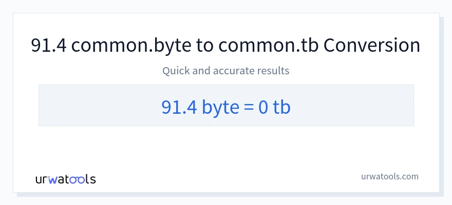 91.4 Bytes 到 Terabytes 轉換