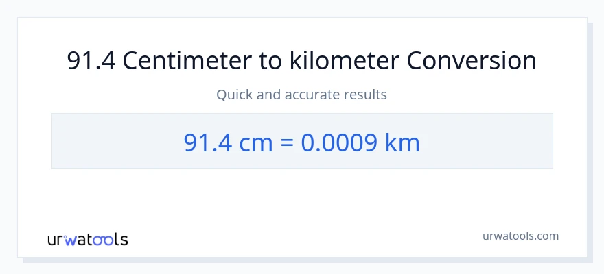 91.4 Centimeter til Kilometer konvertering
