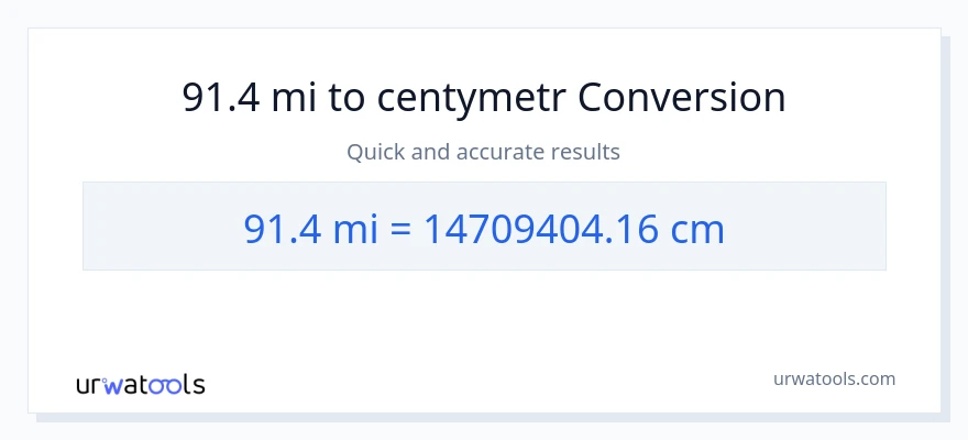 Konwersja 91.4 mile do Centymetry