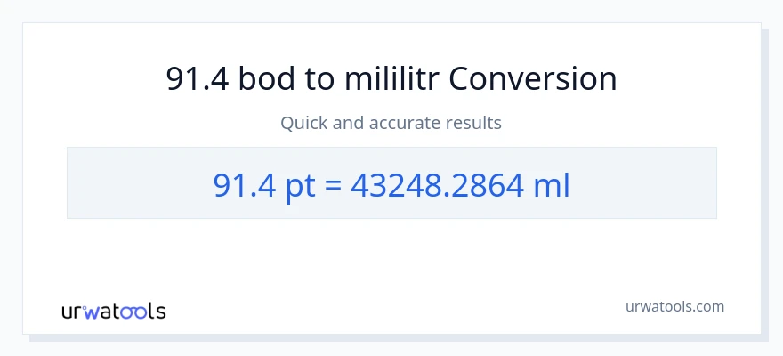 Konverze z Pints na mililitrů: 91.4
