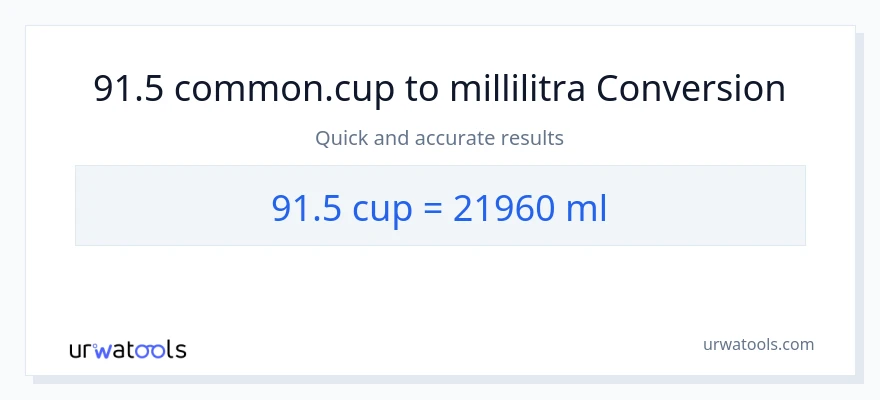 91.5 kupit - millilitraa muunnos