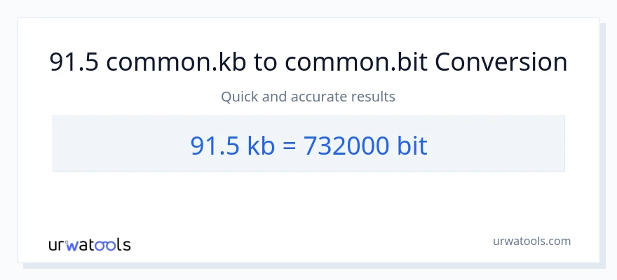 91.5 Kilobytes patungong Bits na conversion