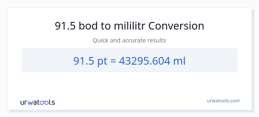 Konverze z Pints na mililitrů: 91.5