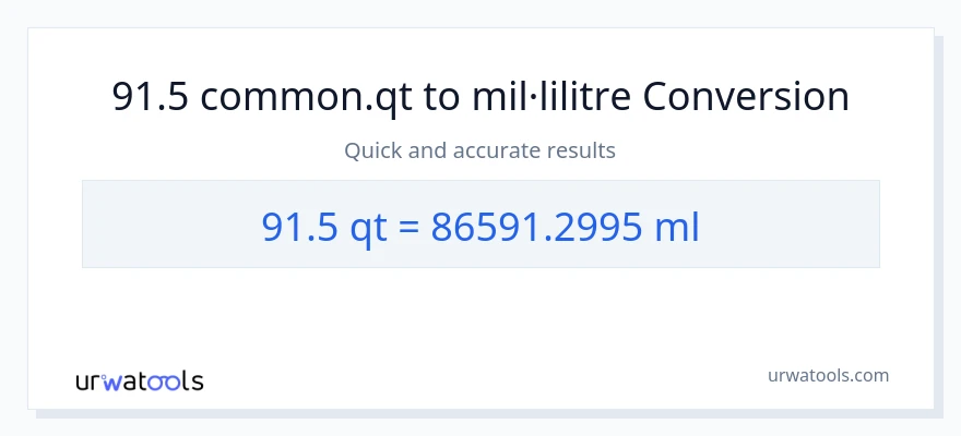 Conversió de 91.5 Quarts a mil·lilitres