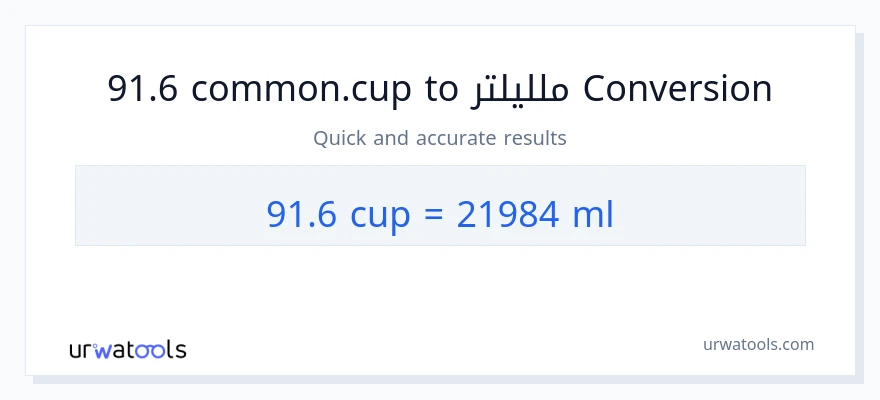 التحويل من 91.6 أكواب إلى ملليلتر