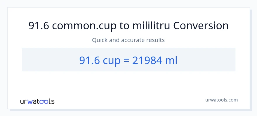 Conversie 91.6 cupe la mililitri