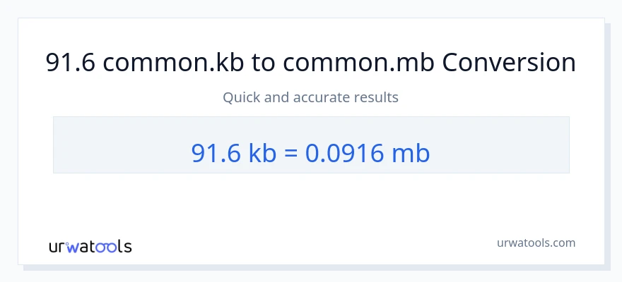 91.6 Kilobytes ته Megabytes بدلون